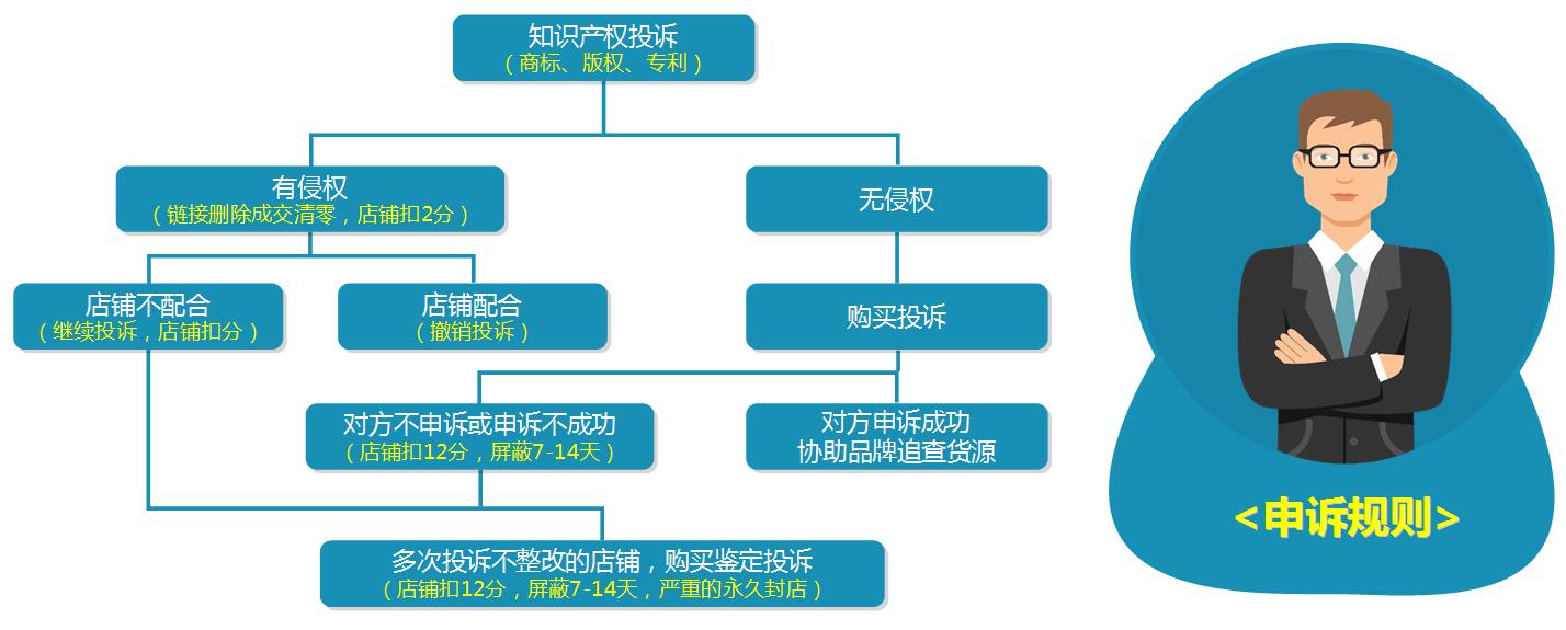 QQ截图20180413114845.jpg